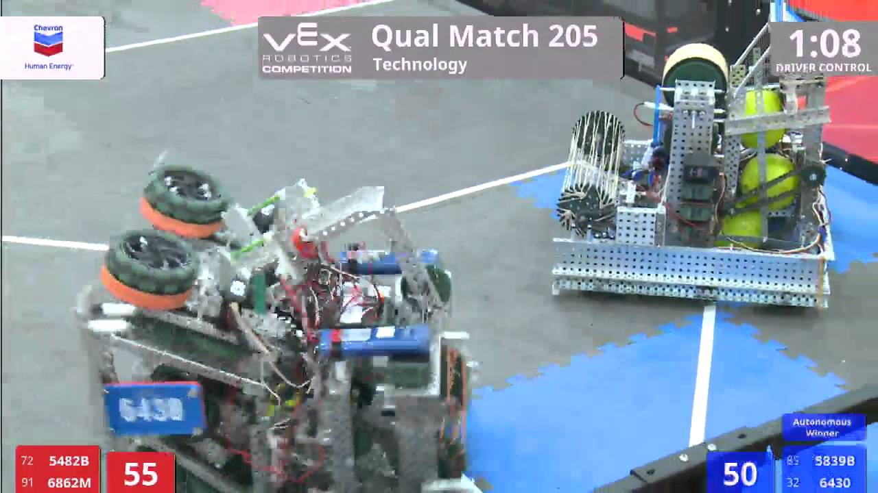 VEX Worlds 2016 - VRC High School - Technology - Qual 205 (5482B 6862M) 110 vs 215 (5839B 6430)