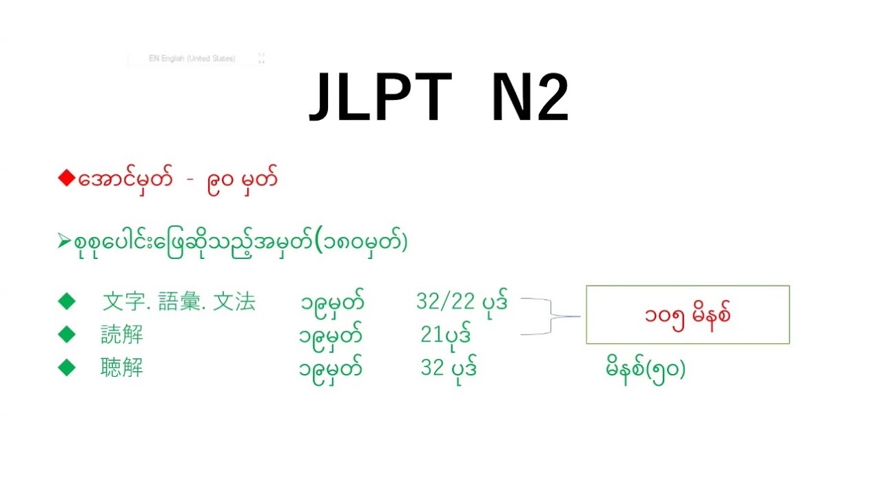 N2အောင်ချင်သူများအတွက်မေးခွန်းပုံစံနဲ့အမှတ်ပေးပုံ