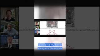 Hidden symbols in Washington: pentagram, hexagram and the owl