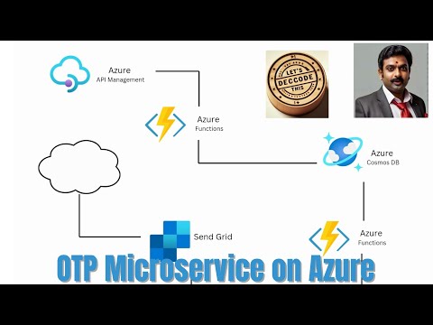 Decode this architecture episode 11 OTP Validation Microservice on Azure