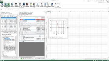 XBRLAnalyst Loads XBRL Instances in Excel