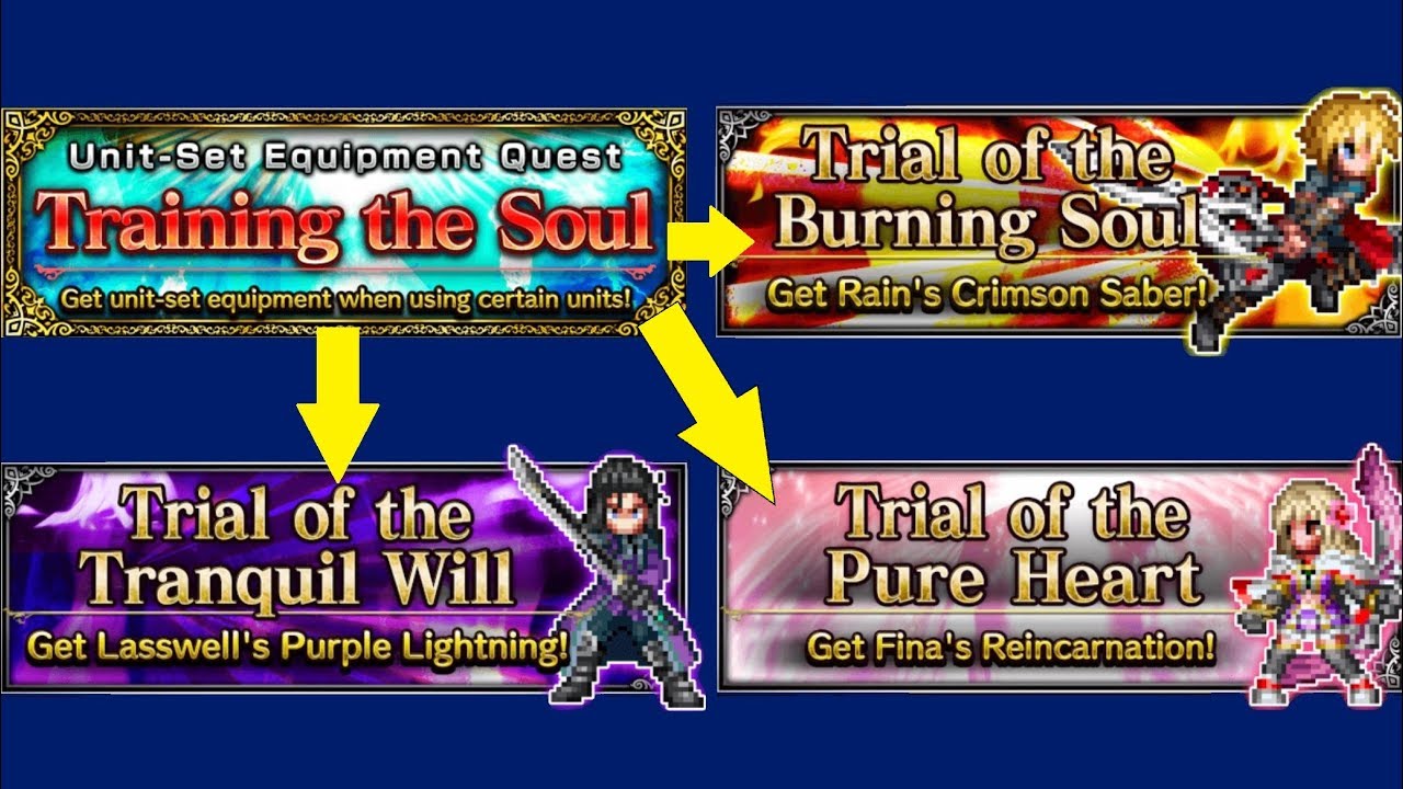 FFBE UnitSet Equipment Quest Training the Soul Rain / Lasswell