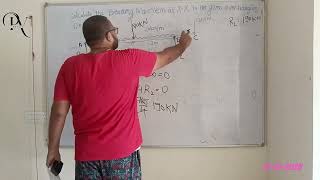 SOM-Calculation of BMD of UDL GATE LEVEL QUESTION.