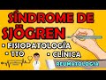 SÍNDROME DE SJÖGREN Síntomas, Causas, Fisiopatología, Diagnóstico y Tratamiento: REUMATOLOGÍA 📝👨🏻‍⚕️