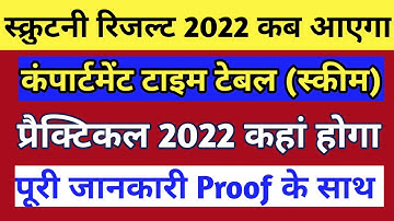 up board scrutiny result 2022 | up board compartment exam date 2022 | scrutiny result 2022 kab aaega