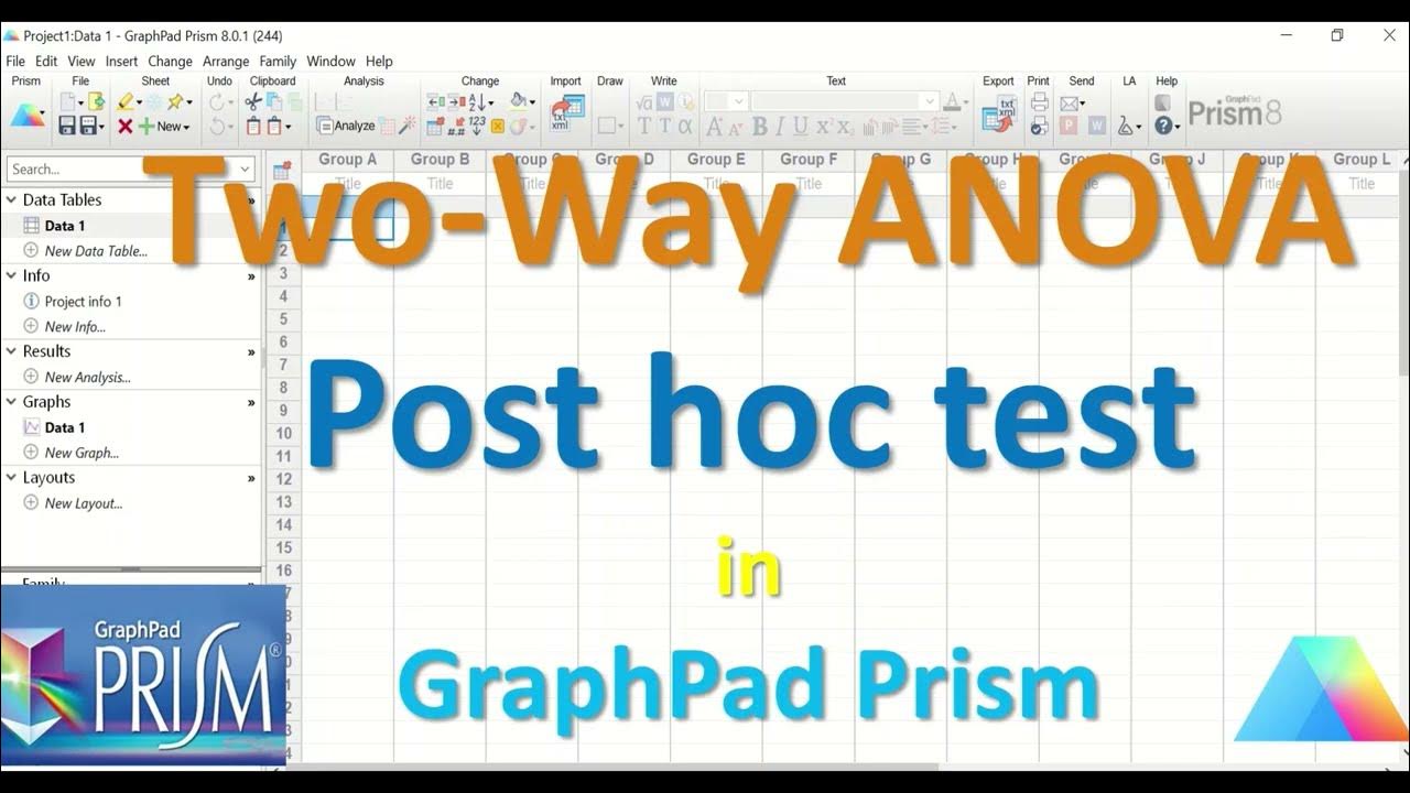 Two Way ANOVA Post hoc test in GraphPad Prism YouTube