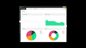 Bankio – Best Admin Dashboard Template & Web App Template
