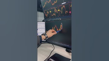 Ayiqcha yutib yuborish strategiyasi.