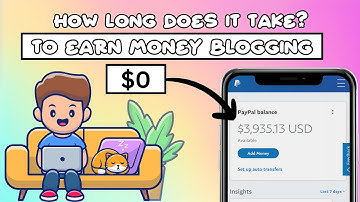 How long does it take to earn money from blogging?