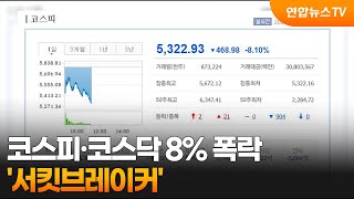 코스피·코스닥 8% 폭락 '서킷브레이커' / 연합뉴스TV (YonhapnewsTV)