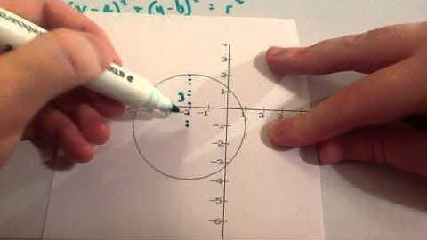 Equation of a Circle - Corbettmaths