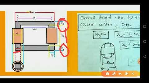 SAITM B.Tech EE SEM 6 COMPUTER AIDED & MACHINE DESIGN UNIT 3 LECTURE 12