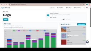 Overview of a Wiseband Music Distribution Dashboard - How it looks like and all Features Overview of a Wiseband Music Distribution Dashboard - How it looks like and all Features