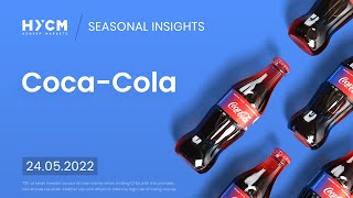 HYCM Seasonal Insights: Always Coca-Cola? 24/05/22