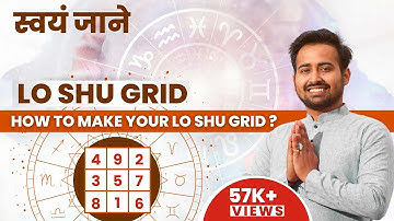 How to Make Your Own Loshu Grid | Lo-Shu grid missing Numbers Remedies | Numerology | Date of Birth
