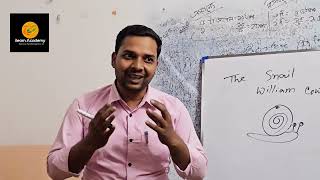 The Snail by William Cowper | WBSLST ENGLISH ( GRAD ) CLASS DEMONSTRATION
