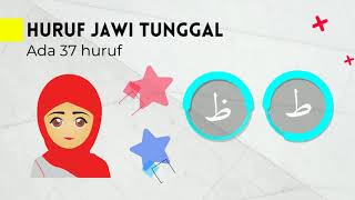 PELAJARAN JAWI TAHUN  1-MENGENAL HURUF JAWI TUNGGAL-VIDEO PDPC 8