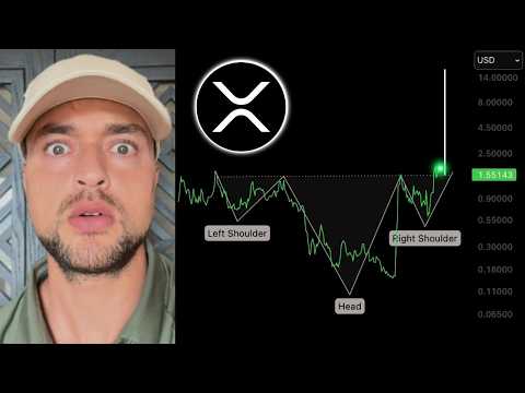 XRP: SATU-SATUNYA grafik yang perlu Anda lihat!!! (mendesak)
