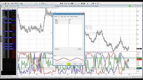 DLSUB.COM: Swing Trading with Harry | Strategies, Tips & Market Insights for Consistent Profits
