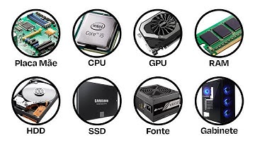 Todas as Peças de Computador Explicadas em 8 Minutos