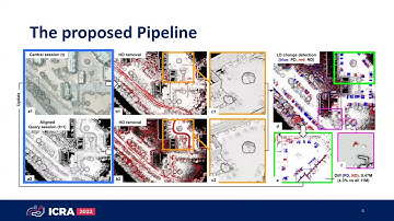 [ICRA22 Presentation] LT-mapper: A Modular Framework for LiDAR-based Lifelong Mapping