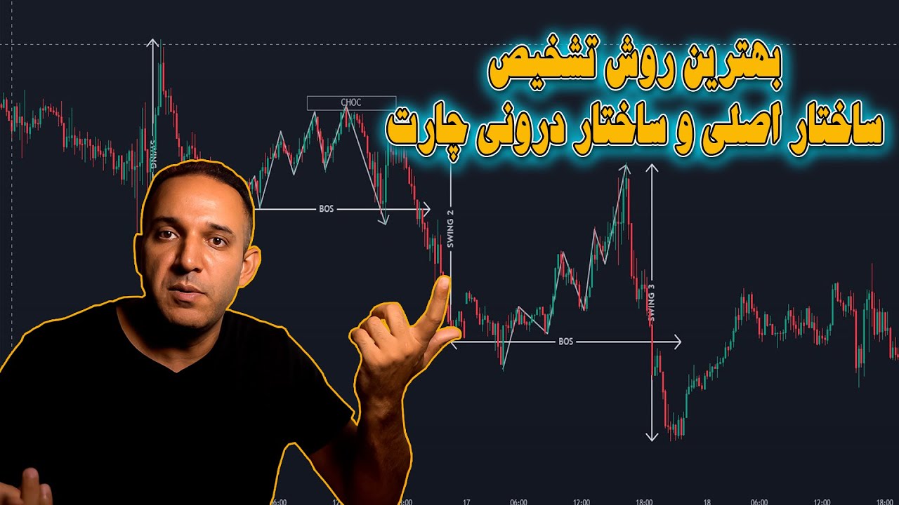 بهترین روش تعیین ساختار اصلی و ساختار درونی چارت ها - YouTube