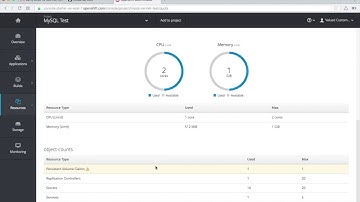 3. MySQL on OpenShift 3