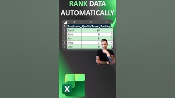 Excel Shorts - Automatically Rank Data | Easy Method | Error Removal