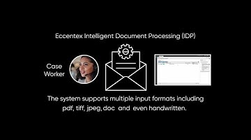 Eccentex IDP Demo with Human in the Loop