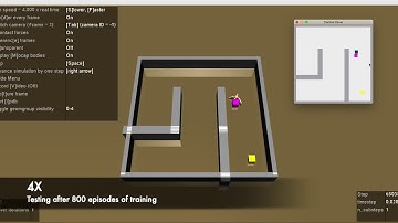 Active Hierarchical Imitation and Reinforcement Learning
