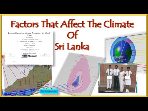 #ශ්‍රී ලංකාවේ දේශගුණික සාධක #Factors of Climate of Sri Lanka#English Medium #The Innovative Teacher