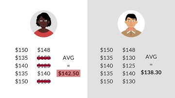 Califano v. Webster Case Brief Summary | Law Case Explained