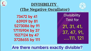 Divisibility Test for 21, 31, 41, ...,101, 111, 121, 27, 37, 47, etc| Speed Maths| @gyankiran9911