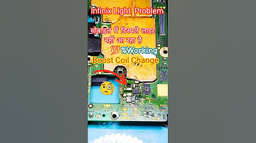 Infinix, Tecno, Itel Display Light 🕯️ Problem #smartphone #displaylight #gadgets #news