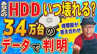 【HDD故障率】34万台のデータで判明｜HDDが壊れる前に見直したいこと