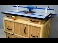 Router Table Cabinet