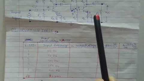 EL 301 To plot frequency response of RC coupled amplifier and measure it