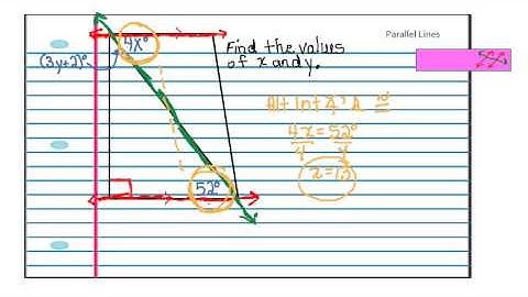 Shapes with Parallel Lines