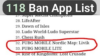 Ban app in india | 118 ban app list | ban app | List of ban 118 app screenshot 5