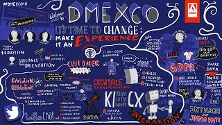 Graphic Recording: How to build an Experience Business – DMEXCO 2018 Tag 1 | Adobe DE