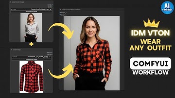 IDM VTON on comfyUI for Realistic Clothing on Digital Models + Workflow
