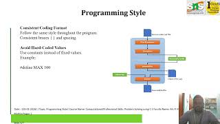 Programming Style | Problem Solving Using C | SNS Institutions screenshot 5