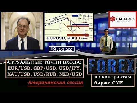 Американская торговая сессия.