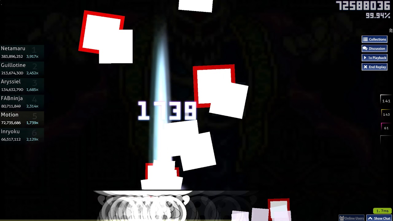 Osu!Catch | Motion | Various Artists JuJutsushi Gachi ver. [Oracle] 99.69% #1❤️ 9❌