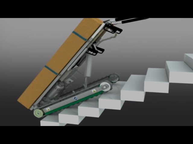 Carrello saliscale: Come scelgo il carrello per scale giusto? - Zonzini