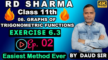 Graphs of Trigonometric Functions Exercise 6.3 (Ep.2) Ch 6 11th RD Sharma 🔥Easiest Method Ever🔥