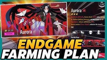 Endgame Farming Plan for 2x Event! Back to the Basics? [Etheria Restart]