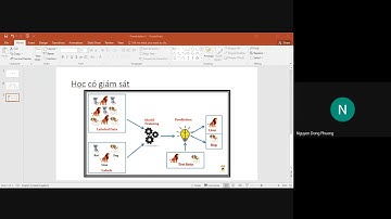 LỚP NCKH IT HUTECH - Buổi 5 - Nhập môn Maching Learning