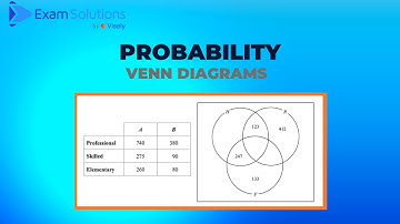 A level Edexcel June 2022 Paper 3 Statistics Q5 - Probability with Venn diagrams | ExamSolutions