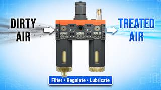 Air Prep Basics: How FRLs Clean and Control Compressed Air | AutomationDirect